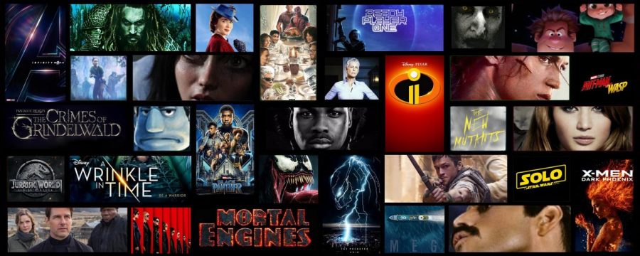 Top Movies In 2018
