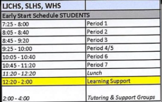 Schedule Change: Hectic or Not?