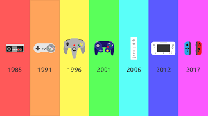 rainbow of consoles through the year