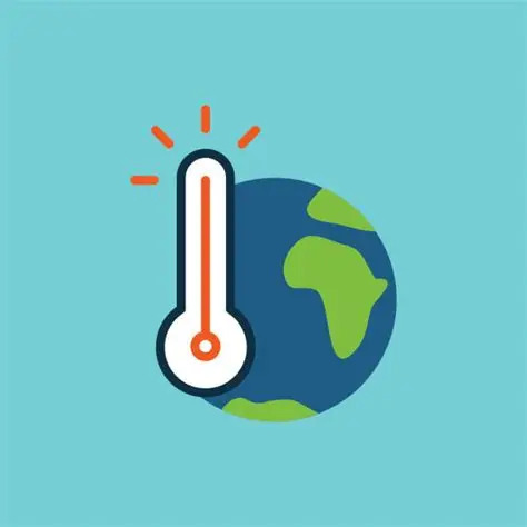 How Climate Change is Really Affecting our World