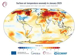 Global Warming